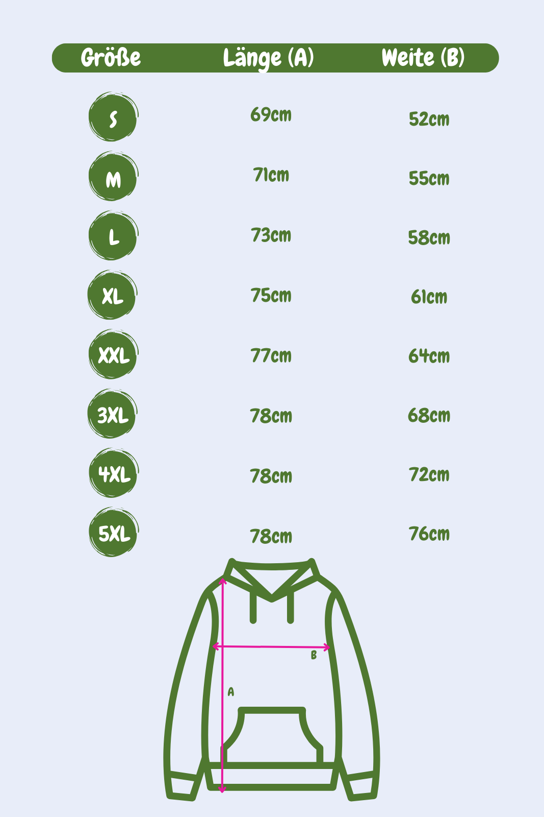 Hoodie - Lurch - Origins